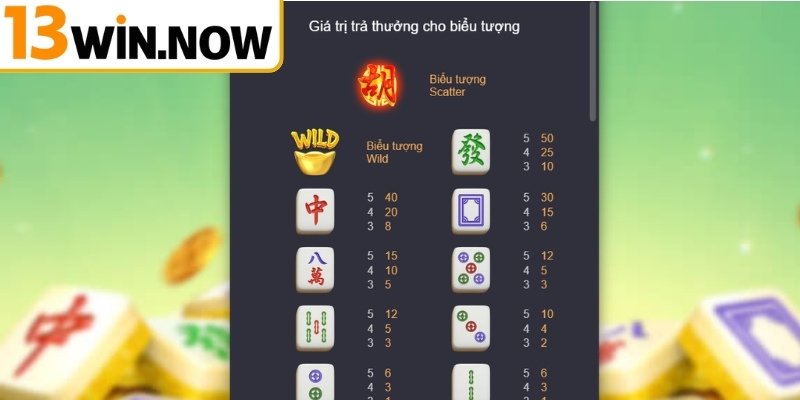 Bộ biểu tượng Quân Mạt Chược Cao Cấp